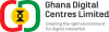 ghanadig